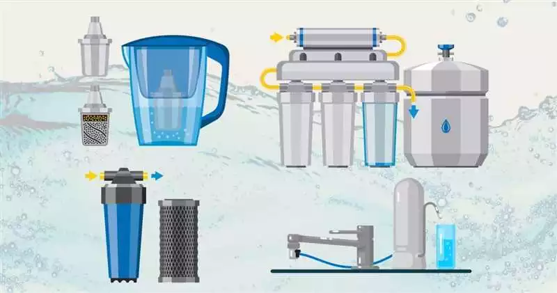 Как выбрать и установить систему очистки воды для коттеджа