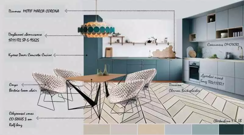Как правильно подобрать стол и стулья для дизайн-проекта дома