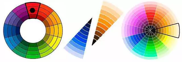 Как Создать Идеальные Комбинации Цветов Для Привлечения Восхищенных Взглядов: Секрет Гармонии